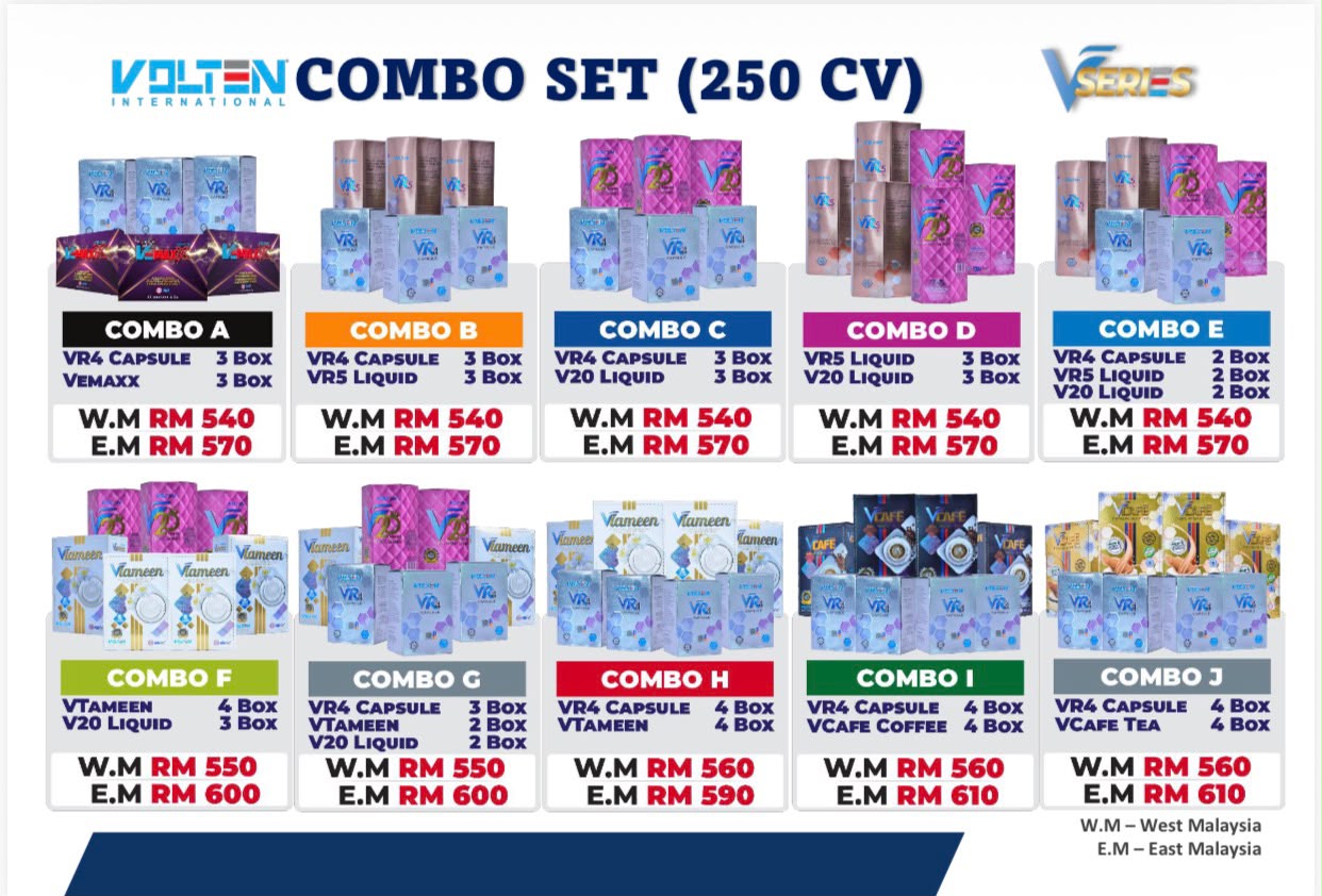 Combo A hingga J Volten International