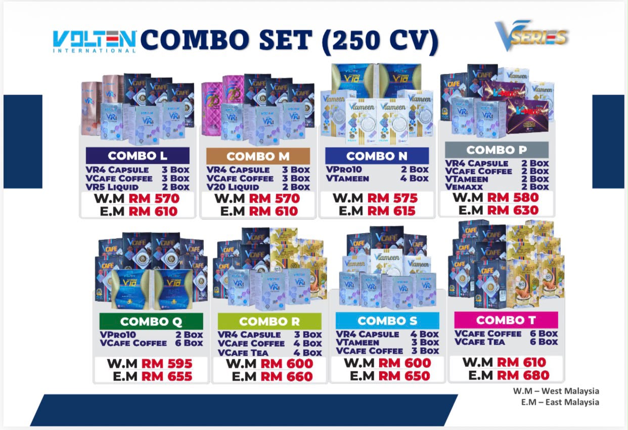 Combo L hingga T Volten International