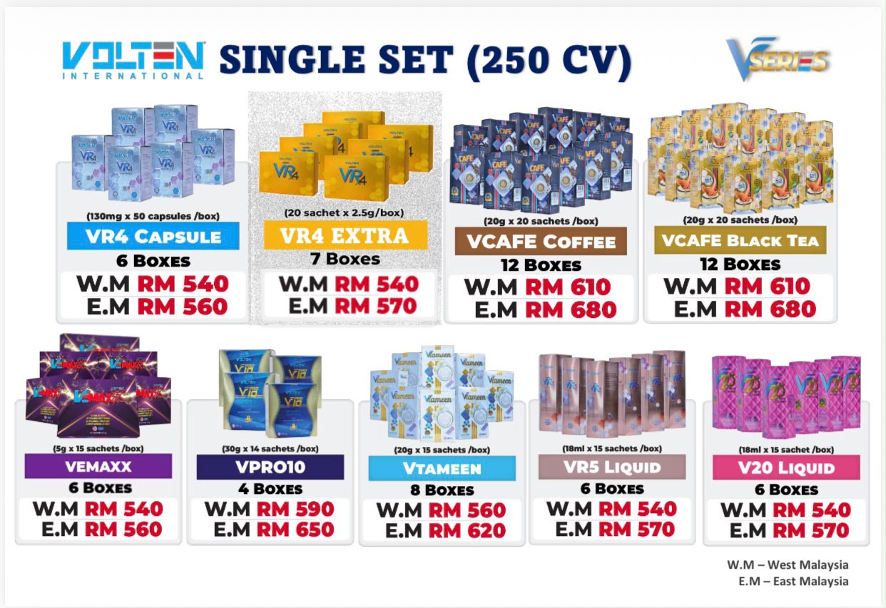Single Set Volten International